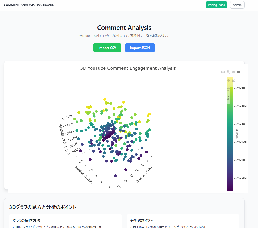 YouTube Comment AI Dashboard